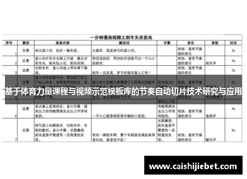 基于体育力量课程与视频示范模板库的节奏自动切片技术研究与应用