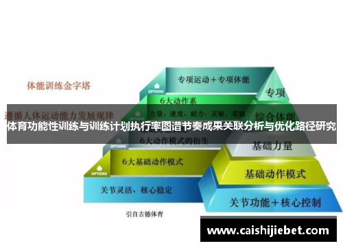 体育功能性训练与训练计划执行率图谱节奏成果关联分析与优化路径研究