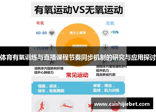 体育有氧训练与直播课程节奏同步机制的研究与应用探讨