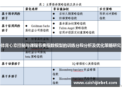 体育心率控制与课程节奏指数模型的训练分段分析及优化策略研究